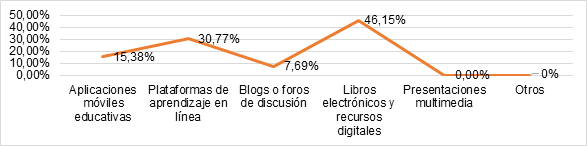 figura6