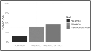 figura1