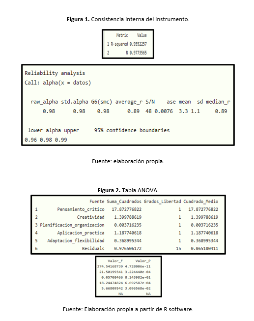 figura1