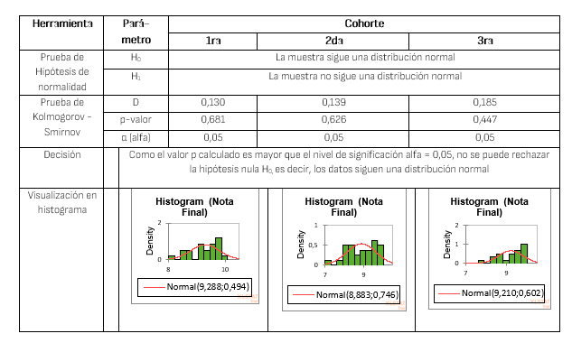 figura3