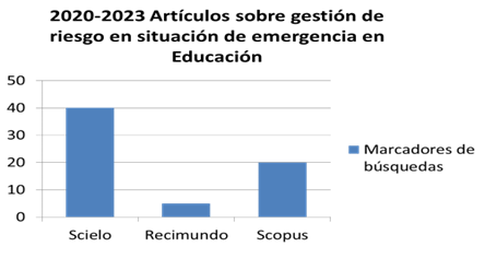 figura1