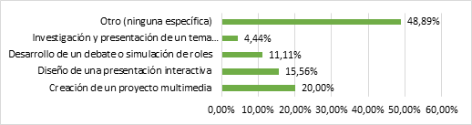 figura4