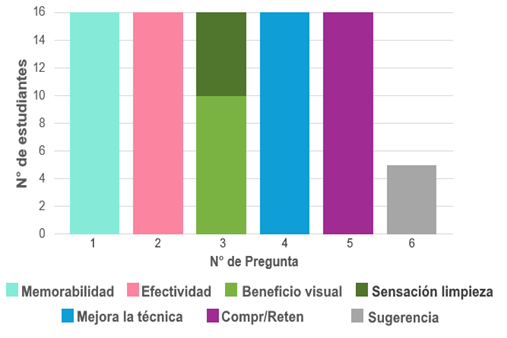 figura4