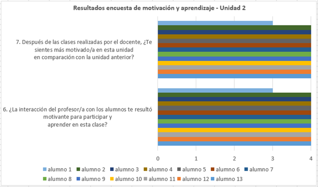 figura2