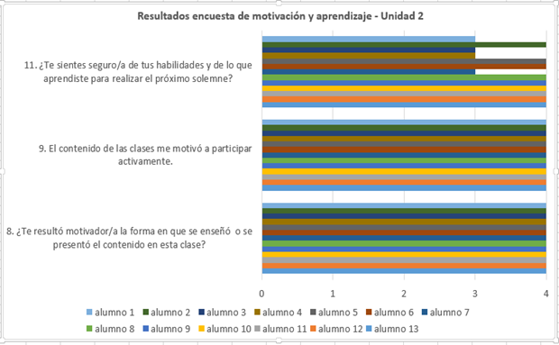 figura3