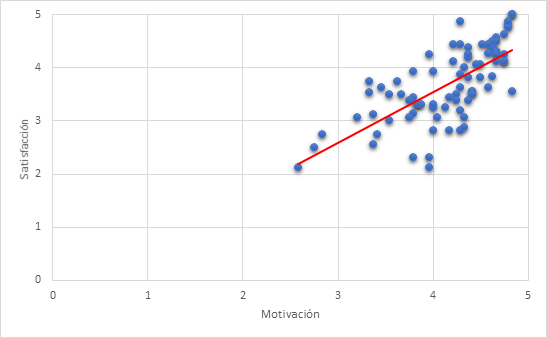 figura2