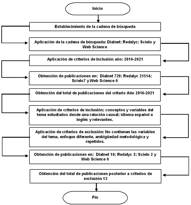 figura1