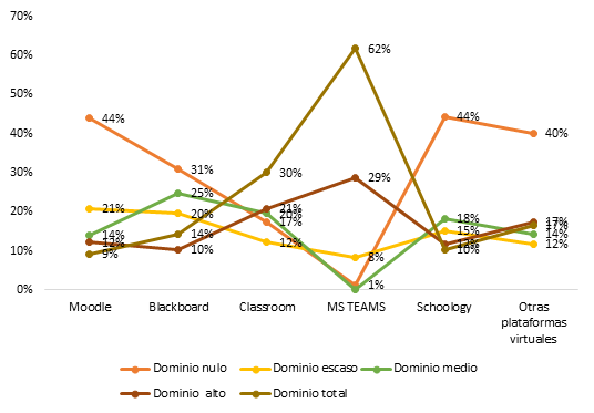 figura2