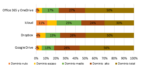 figura3