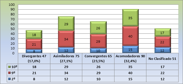 figura1