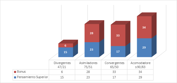 figura2