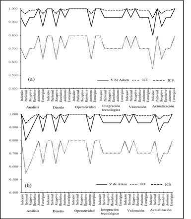 Imagen que contiene texto  Descripción generada automáticamente