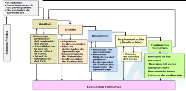 figura1