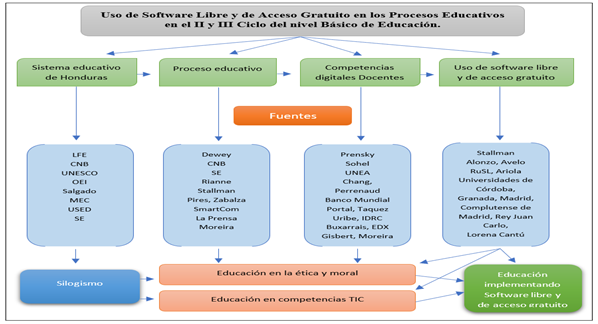 figura4