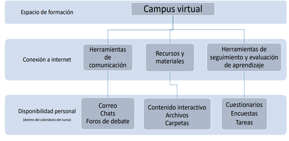 figura2