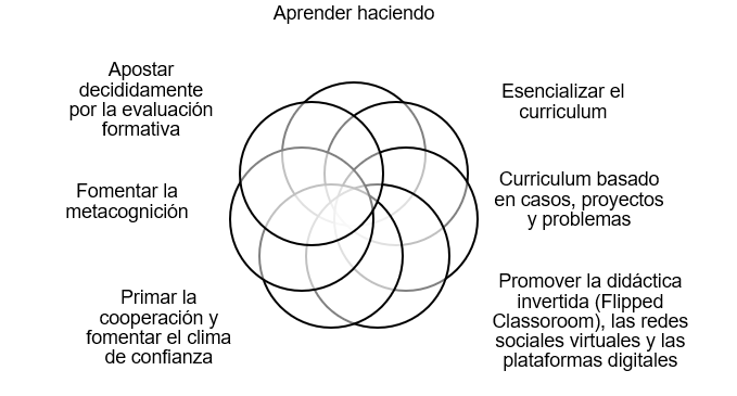 figura1