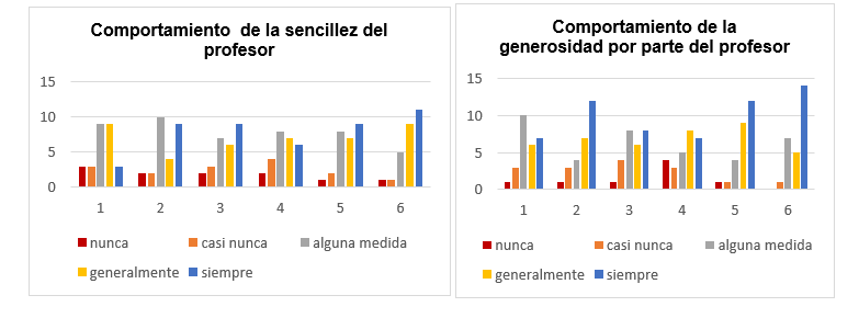 figura11y12