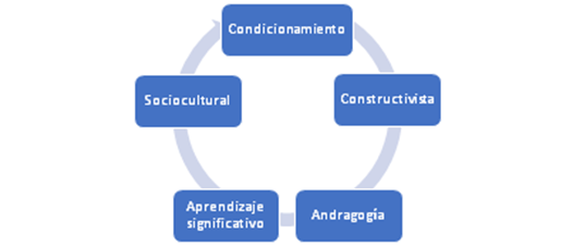 figura1