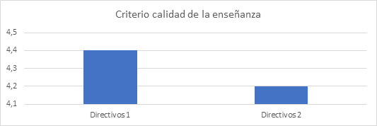 figura1