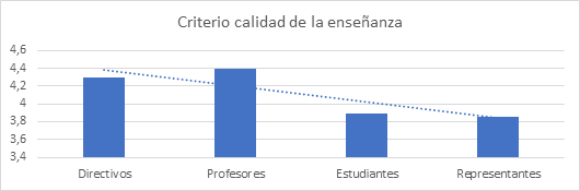 figura2