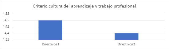 figura3