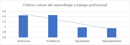 figura4