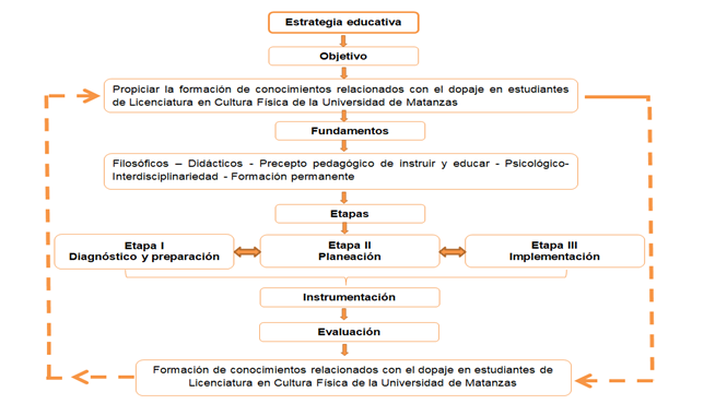 figura1