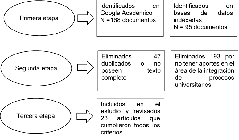 figura1