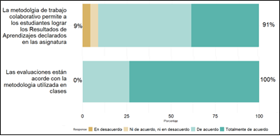 figura6