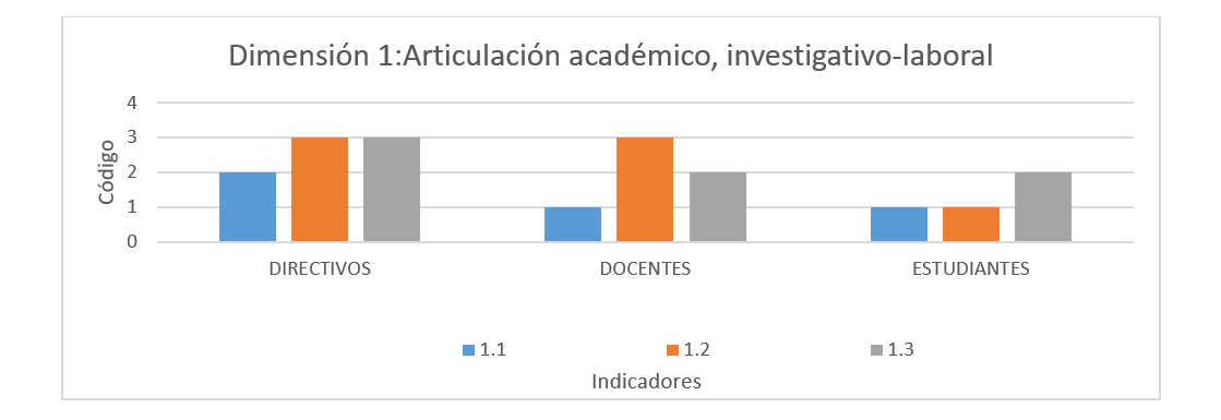 figura1_final