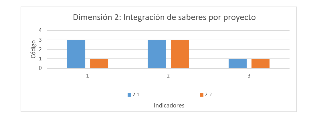 figura2_final