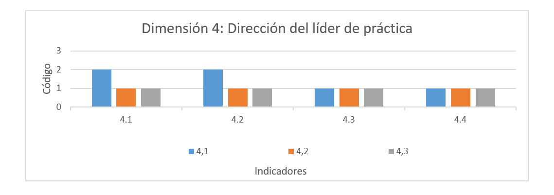 figura4_final