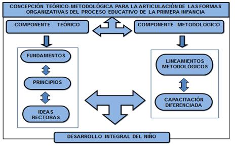 figura1