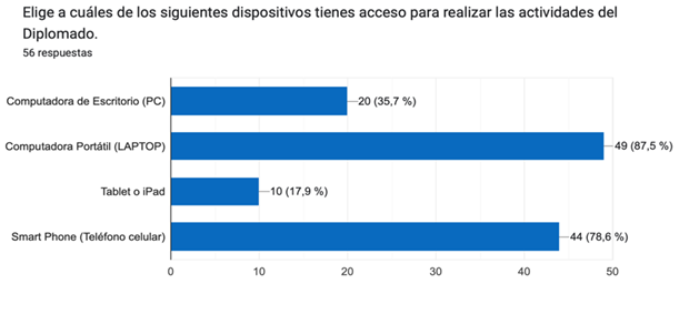 figura1