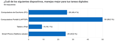 figura2