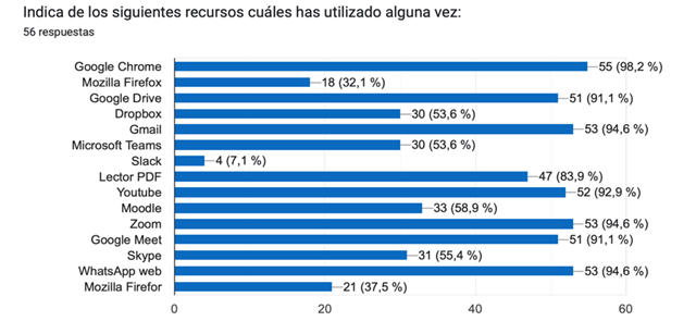 figura5