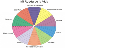 figura1