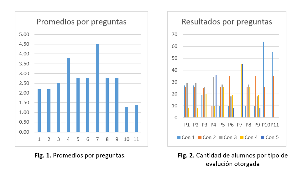 figura1