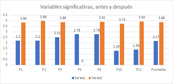 figura2