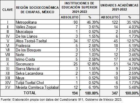 cuadro1