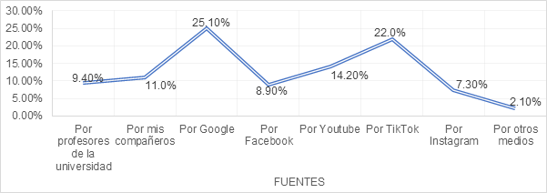 figura3