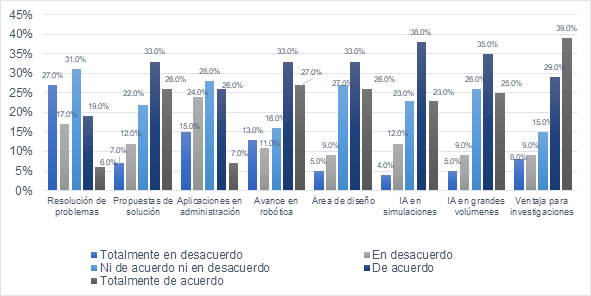 figura5