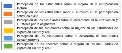 figura2