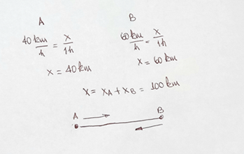 figura3